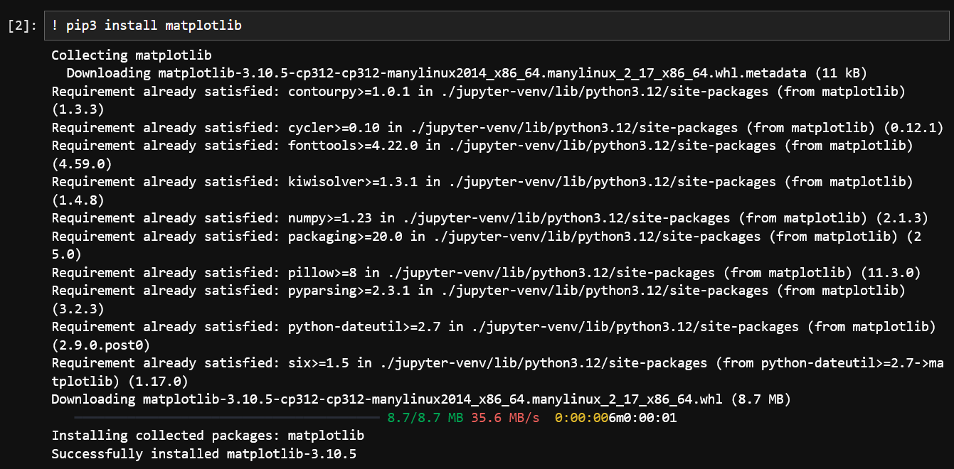 /img/azure/crewai-vm/install-new-packages-in-notebook.png