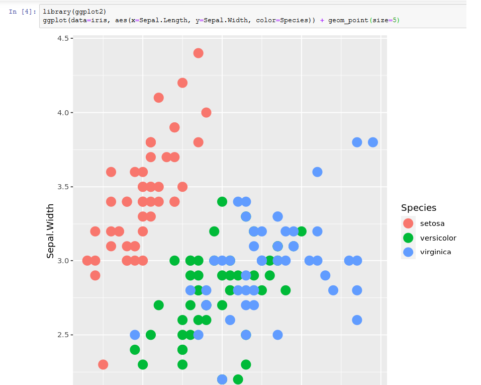 /img/gcp/r-studio-support/scatter-plot.png