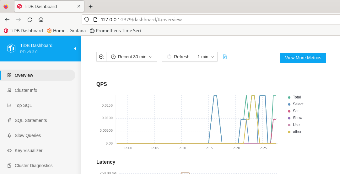 /img/gcp/tidb/tidb-dashboard-with-new-passwd.png